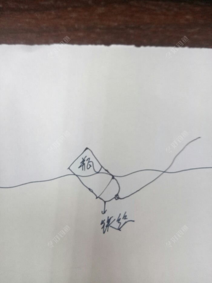 从今以后，瓶子在水里的状态，是这样式儿滴，瓶口自动朝下，很容易装水。