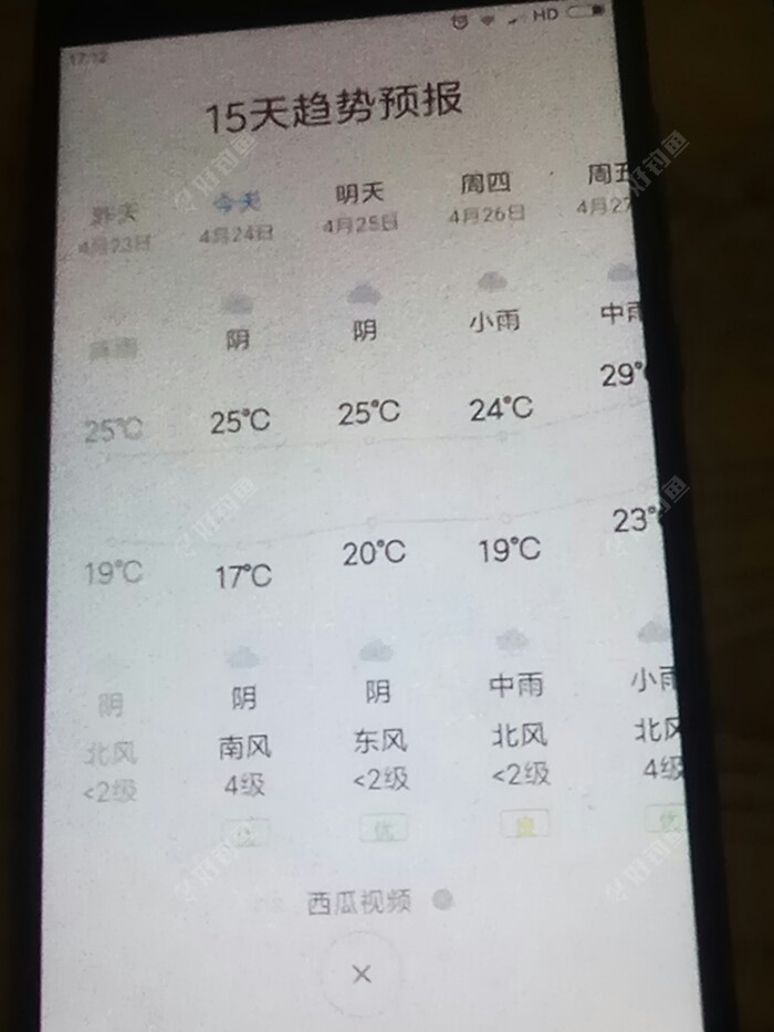最近半月天气预告，到时再开竿。