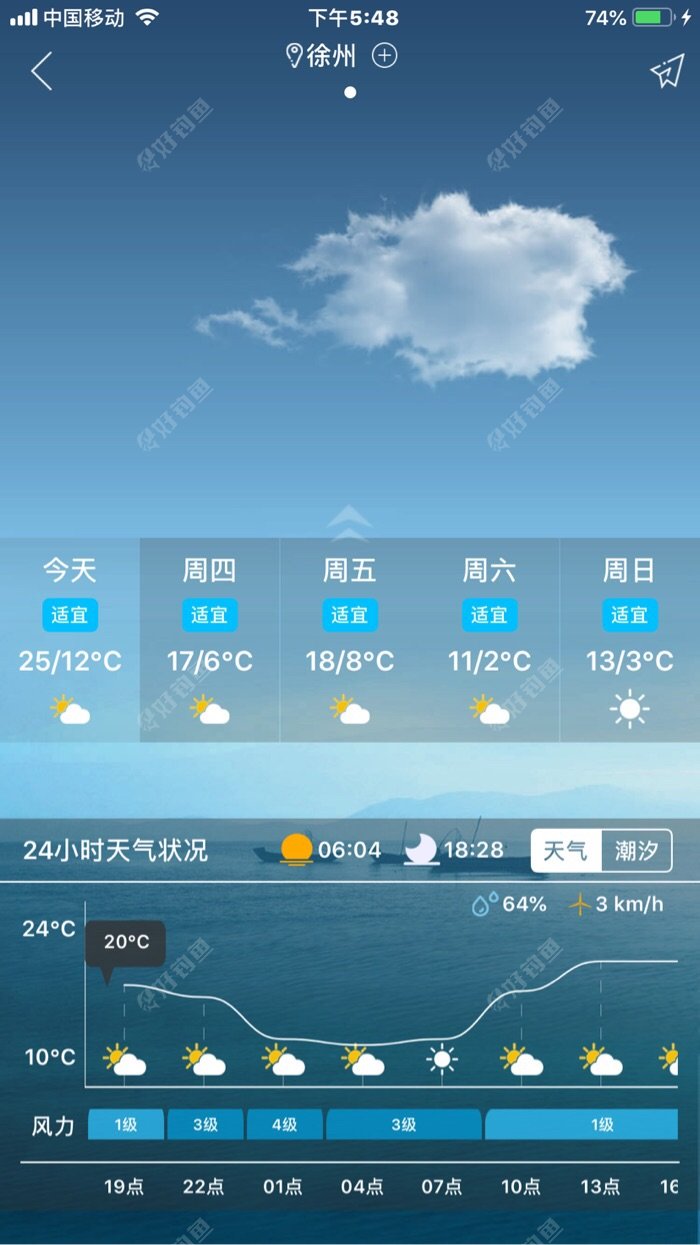 平台的天气预报适宜钓鱼